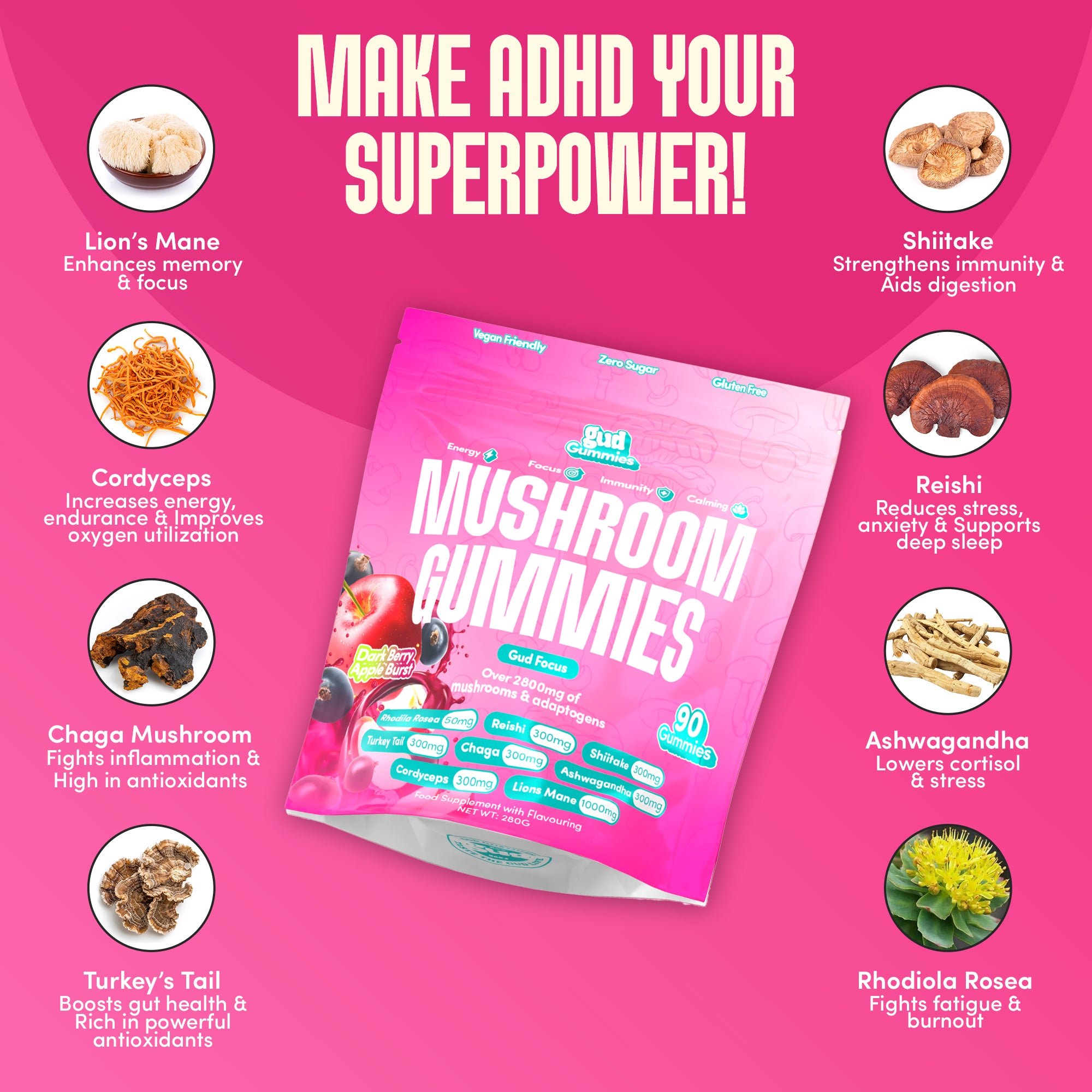 Gud Focus - Mushroom Gummies